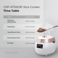 thumbnail image 4 of Cuckoo 6-Cup Twin Pressure Rice Cooker with Steam Tray, 14 Modes: White Rice, GABA Rice, Steam, Porridge, Scorched Rice & More, CRP-RT0609FW, White, 4 of 9