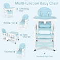 thumbnail image 3 of OLAKIDS 5 in 1 Baby High Chair, Convertible Toddler Table Chair Set, Rocking Chair, Multi-Function Seat with Lockable Universal Wheels, Adjustable Seat Back, Removable Trays, 3 of 9