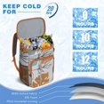 thumbnail image 4 of Abstract Vintage Floral Insulated Cooler Backpack - 20L Soft Cooler Bag, Hippie Retro Style, 4 of 6