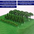 thumbnail image 3 of thinsony 50x Train Scenery Mixed Miniature Trees for Layout Accessories DIY Material Cypress Tree, 3 of 9