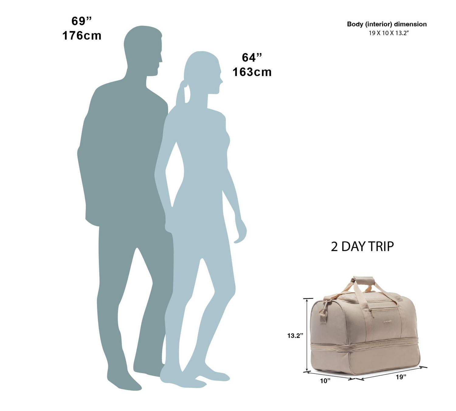 Jetstream 20 inch Duffle Bag for Travel