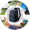 thumbnail image 4 of Insulated Backpack Cooler, Large Capacity Leakproof Bag, Adjustable Shoulder Straps, Breathable Mesh Back, for Outdoor Activities, Commuting, 4 of 7