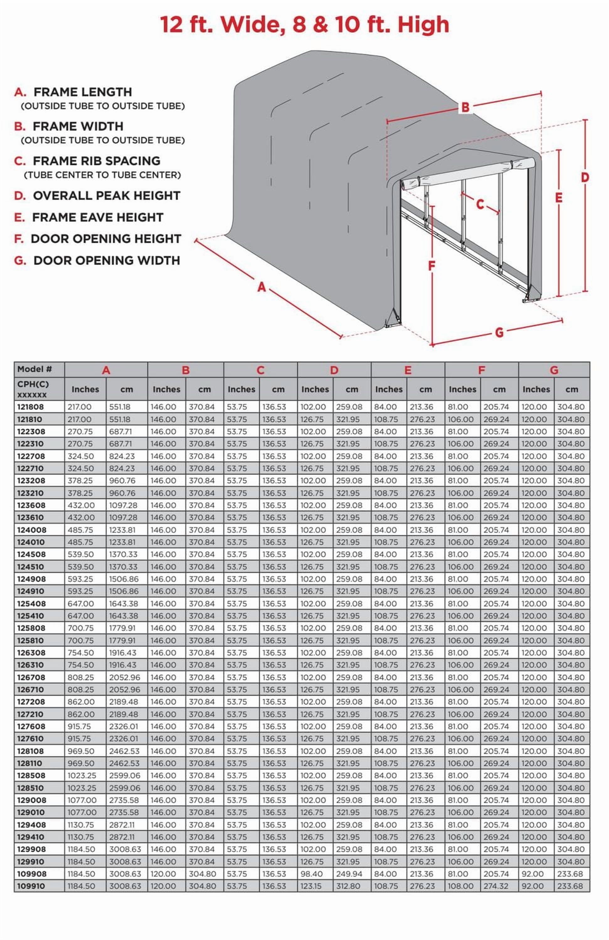 Garage ShelterTube classé vent/neige 12x18x10  Grs