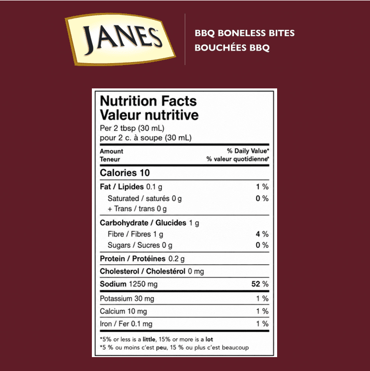 Janes® Restaurant Style Classic BBQ Boneless Bites, 710g, Frozen Breaded Chicken Bites, Contains White Meat., 710g