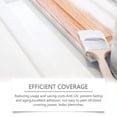 thumbnail image 3 of Riforla Waterborne Wood Furniture Decorative Paint Wooden Door Furniture Door and Window Color Change Colored Water Based Wood Paint 100ml Furniture Protection, 3 of 5