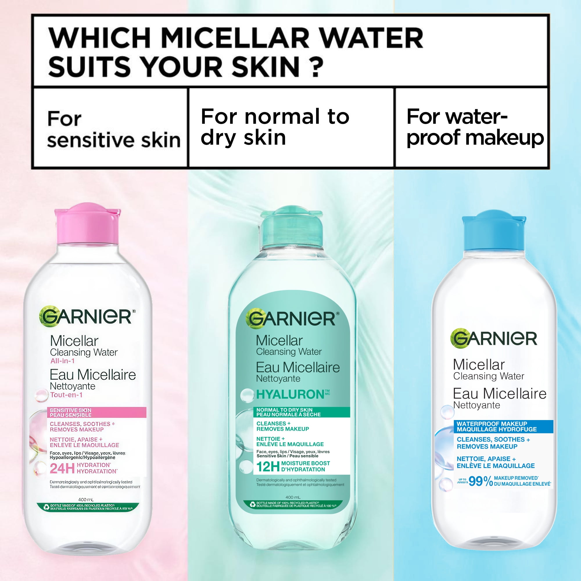 Garnier Eau Micellaire Nettoyante Tout-en-1 à L'acide hyaluronique, Convient Aux Peaux Sensibles, Cruelty Free International et Végétalien