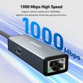 thumbnail image 4 of BENFEI USB-C to Ethernet Gigabit Adapter with 100W Power Delivery, Thunderbolt 3/4 to RJ45 Ethernet LAN Network Adapter Compatible with iPhone 15 Pro/Max, MacBook Pro/Air 2023, iPad Pro, iMac, 4 of 5