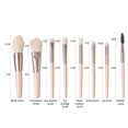 thumbnail image 3 of Bilqis Deals Mini Makeup Brushes Set Cosmetics Brush Kit Makeup Tools 8pc, 3 of 3