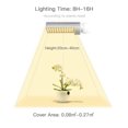 thumbnail image 3 of Grow Light Bulb LED Full Spectrum Plant Light Bulb Grow Lamp Bulb for Greenhouse, 3 of 8