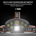 thumbnail image 4 of Meitianfacai Headlights 7 Lights And 8 High Brightness Headlights White Light Long Range USB Charging LED Strong Light Headlights, 4 of 6