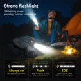 thumbnail image 3 of HLONK 10x 4K Ultra HD Digital Night Vision Binoculars  3-inch High Resolution Display  And Safe And Reliable Tactical Flashlight - Perfect for Outdoor Night Adventures And Wildlife Spotti, 3 of 7