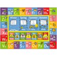 thumbnail image 1 of KC Cubs Playtime Collection ABC Alphabet, Seasons, Months and Days of The Week Educational Learning & Game Area Rug Carpet for Kids and Children Bedrooms and Playroom, 1 of 9