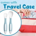 thumbnail image 2 of MVRLSH Dinnerware 2Pcs/Set Children Tableware Bendable Design Portable Utensils Toddler Feeding Auxiliary Spoon Fork For Toddler, 2 of 7