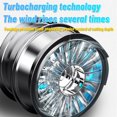 thumbnail image 4 of Outdoor HandheldElectric Fan Electric Blower Leaf Blower Home Cordless Electric Snow And Dust Removal Machine ,Strong Wind, 4 of 7