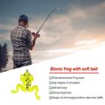 thumbnail image 3 of QualitChoice False Bait Surface Lure Low-Resistant Strong Toughness Steel Wire Baffle Bionic Fishing Tools Simulated Fish Scale Pattern Fluorescent Yellow 1Set, 3 of 6