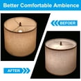 thumbnail image 3 of Unique Bargains Diffuseur d'Abat-jour, 2 Pcs Diamètre 15 Pieds avec Trou Central 3/8 Pieds Diffuseur Rond, 3 of 7