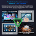 thumbnail image 4 of Tablette Android 16 avec Clavier, Tablette 10 Pouces Modèle Wi‐Fi, Compatible Widevine L1 8 Cœurs CPU T615, 24 Go RAM+128 Go ROM, 6000mAh, Headwolf WPad6, 4 of 9