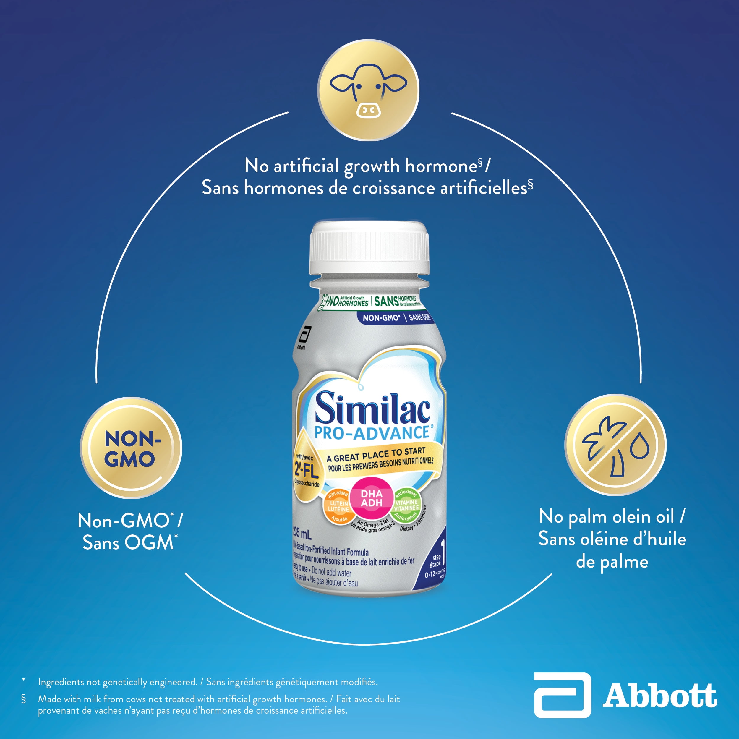Similac Pro-Advance Étape 1, Préparation pour Bébés, Préparation pour Nourrissons, Notre Préparation la Plus Proche du Lait Maternel avec 2 Pieds-Fl, Facile à Digérer, 0+ Mois, Prête à Servir 16x235ml