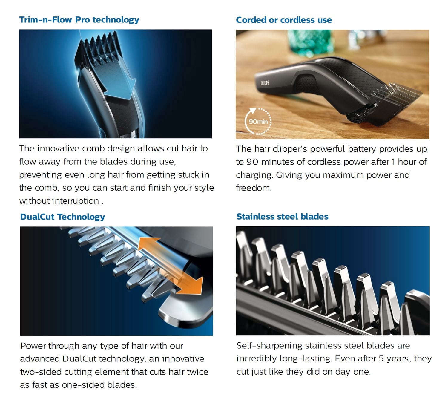 Philips Hairclipper Series 7000 with Dual Cut & Trim-n-Flow PRO Technology, Washable, HC7650