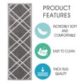 thumbnail image 3 of Vintage Collection Contemporary, Cozy, Vibrant and Soft Stair Tread Mats & Rugs, 9'' x 28'', 3 of 6