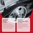 thumbnail image 3 of Engine Belt Lubrication Spray, Automotive Belt Dressing Spray, Long-Lasting Anti-Slip Timing & Drive Belts, 3 of 6