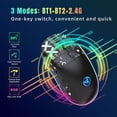 thumbnail image 3 of Wireless Gaming Mouse 2.4Ghz Bluetooth Wireless Mouse Gaming Mouse 3 Mode Rgb Backlight Wireless Optical Usb Gaming Mouse 3600Dpi Rechargeable Mute Mice Bluetooth Gaming Mouse, 3 of 7