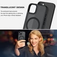 thumbnail image 3 of DOMAVER Magnetic iPhone 14 Plus Case / iPhone 15 Plus Case (6.7") - Slim Fit Matte Translucent Cover | MagSafe Compatible | Shockproof Anti-Yellowing | Black, 3 of 8
