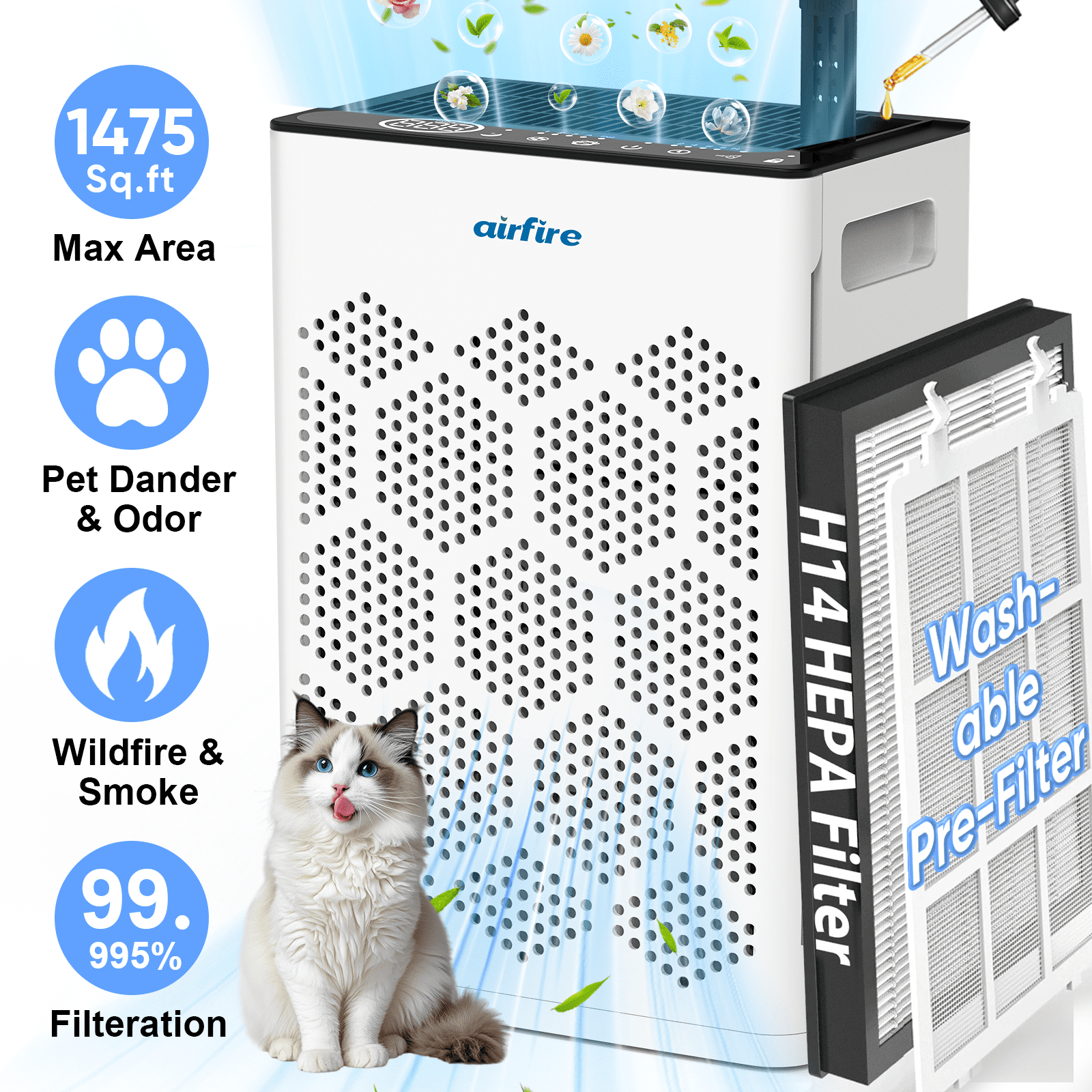 HEPA Air Purifiers for Allergies and Asthma up to 1475 Sq.ft, Air ...