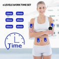 thumbnail image 4 of Ten Unit Machine Pulse Massager For Body Pain Relief, 6 Massage Modes, Rechargeable Muscle Stimulator Unit, With 4 Pads, 4 of 5