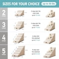 thumbnail image 2 of Dog Stairs for Small Dogs .” H Pet Step with Leakproof Cover High Density Foam Cat Ramp for Couch Sofa or Chair Lightweight Durable Comfort .x.x Step, 2 of 7