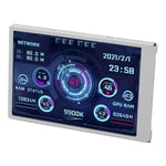 Mini Monitor, Computer Screen Easy Operation Clear Display For Equipment