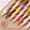 thumbnail image 5 of Skin Tone Acrylic Markers 24 Colors Anime Pro Soft Brush Tip Liquid Ink Pens Non Skin Colour Markers for Art on Canvas Rocks Glass Paper 1.8ml, 5 of 5