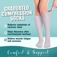 thumbnail image 2 of LOVEVER 6 Paires Bas de Compression pour Femmes et Hommes - Idéal pour la Circulation Course Athlétique Récupération Infirmière Voyage, 2 of 7