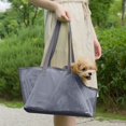 thumbnail image 4 of Hearth & Gear Pet Ca Rrier Backpack For Summer Breathable & Lightweight 45° Neck Design Buckle Pet Friendly Travel Bag For Small Dogs & Cats For Big Dogs Dog Car Accessories Dog Bed Accessories Dog, 4 of 4