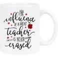 thumbnail image 1 of Gifts Teacher Mugs Teacher Appreciation Gifts for Women Men Teacher Appreciation Gift from Students Graduation Gifts for Teachers Coffee Mug Christmas Birthday End of Year Present Teacher Cup 11oz, 1 of 7