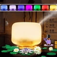 thumbnail image 1 of Dvkptbk 500ML Aroma Oil Diffuser Humidifier for Home, 1 of 3