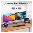 thumbnail image 3 of USB C KVM Switch 2 Monitors 2 Computers 4K60Hz KVM Docking Station 10Gbps USB 3.2 Ports Dual Monitor KVM, 3 of 6