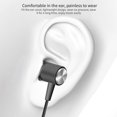 thumbnail image 5 of In-Ear Wired Headphones, Subwoofer Bass, 3.5mm Plug, Soft Durable Cable, Comfortable Fit, for Android MP3 Laptop, Birthday Gift, 5 of 5