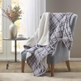 thumbnail image 1 of Beautyrest Plush to Sherpa Heated Throw, 1 of 3