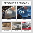 thumbnail image 4 of FHBVT 30ml Auto Headlight Repair Refurbishment Kit Headlight Yellow Brightener Coating High Efficiency Yellowing Removal Long Lasting UV Protection for Automotive Headlights Restoration Maintenance, 4 of 9