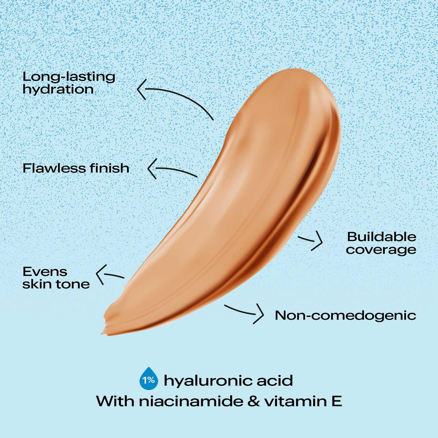Perfect Fit Cache-Cernes Ultrahydratant avec 1 % d'Acide Hyaluronique, de niacinamide, de Caféine et de Vitamine E