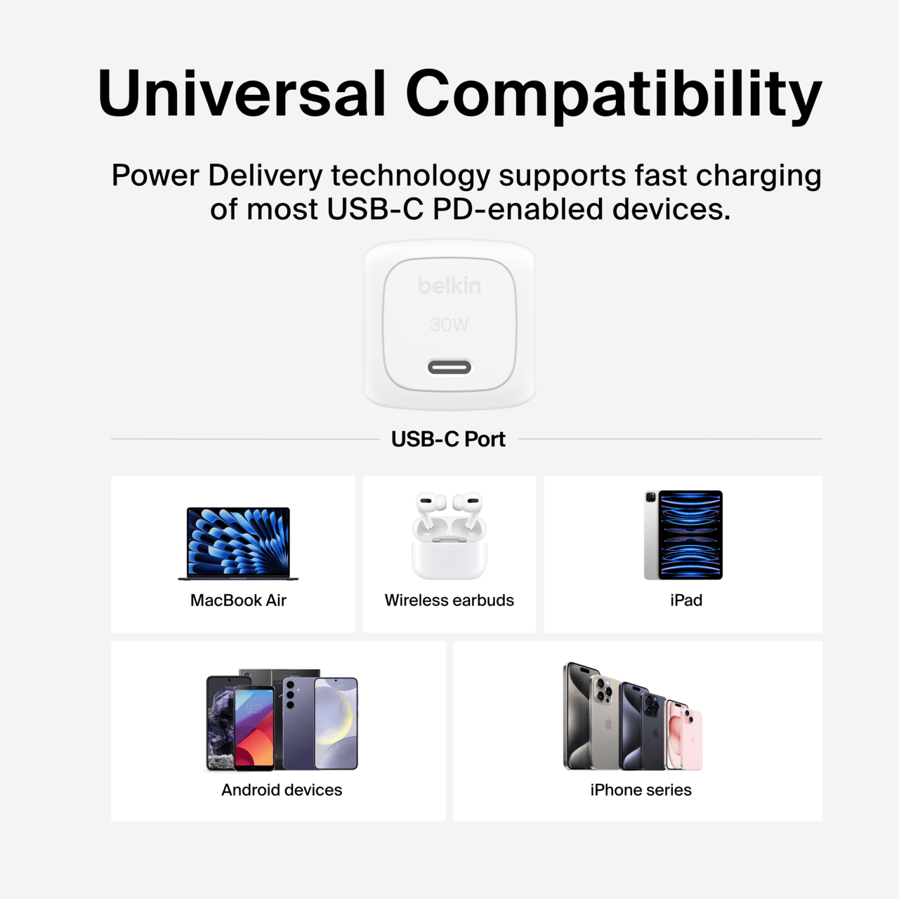 30W Chargeur mural cube USB-C avec 1M PVC C-C Câble