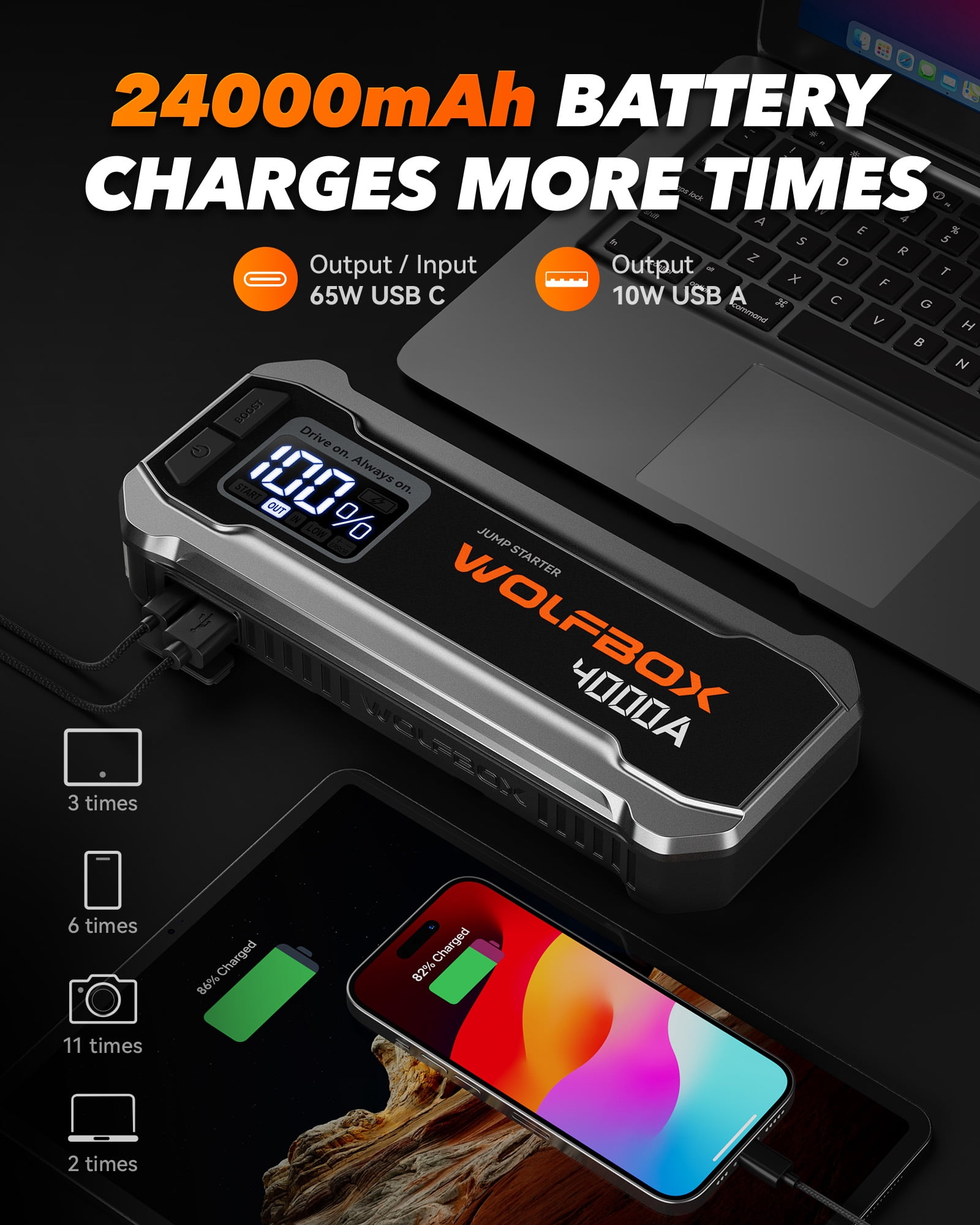 WOLFBOX 4000A Car Battery Jump Starter, Portable Jump Box pack