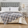 thumbnail image 3 of Mainstays Velvet Plush Throw,Mauve Plaid,50X60", 3 of 5