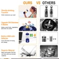 thumbnail image 3 of Mélangeur Portable pour Shakes et Smoothies Format Personnel Portion Individuelle, 3 of 8