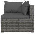 thumbnail image 2 of vidaXL 12 Piece Garden Lounge Set with Cushions Grey Poly Rattan, 2 of 4