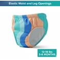 thumbnail image 4 of Aqua Leisure Swim School - Reusable Swim Diaper - MED 18-22 lbs, 4 of 8