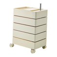 thumbnail image 2 of DOLITY Rolling Storage Cabinet 5 Tier Rotating Storage Cart for Kitchen Dorm Office White, 2 of 9