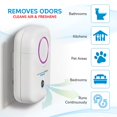 thumbnail image 3 of TOYTEXX Purificateur d'Air HEPA Portatif à Brancher Breathe Pure Pro, Blanc, 3 of 5