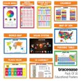 thumbnail image 4 of Traceease Educational Poster For Elementary School, Pack Of 25 Large 11 x 17 Inches Laminated Kids Learning Posters USA & World Maps-Solar System- Periodic Table- Math & more - Great for Classroom-AW, 4 of 7